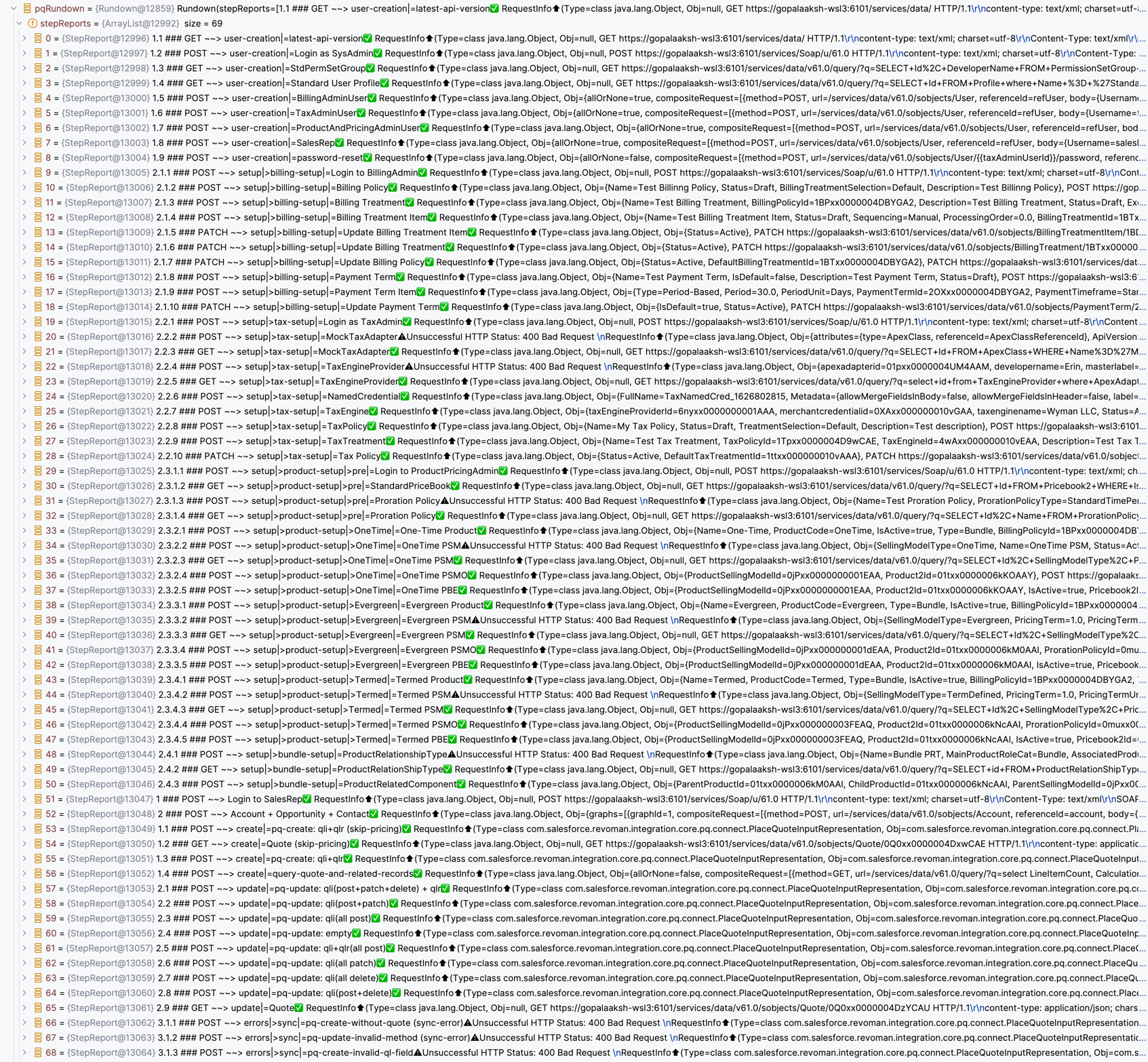 Rundown of all steps